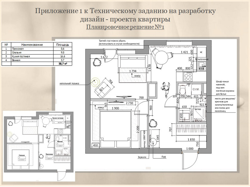 Дизайн-проект от 1500 руб. за м.кв. изображение 1