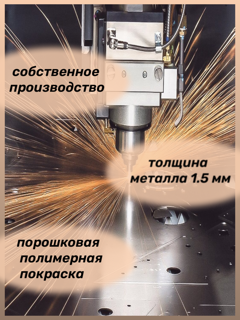 Инфографика для маркетплейсов изображение 5