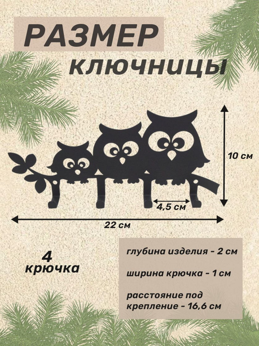 Инфографика для маркетплейсов изображение 2