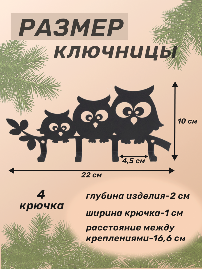 Инфографика для маркетплейсов изображение 3