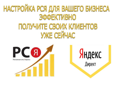Контекстная реклама, настройка РСЯ в Яндекс Директ
